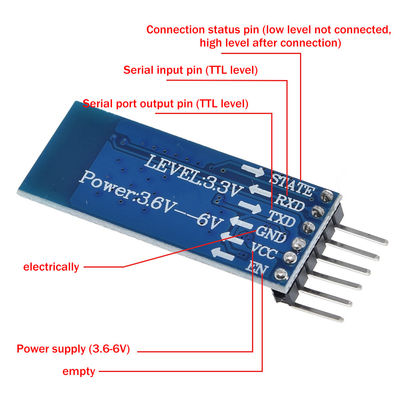 JDY-31 BT 3.0 وحدة الصوت البلوتوث SPP وحدة الإرسال الشفافة IC الشريحة