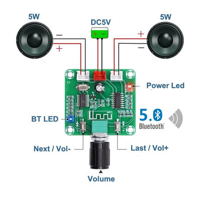 CA-8403B Bluetooth 5.0 Stereo Mini Digital Amplifier Board مع مخرج 2 * 3W وشريحة PAM8403