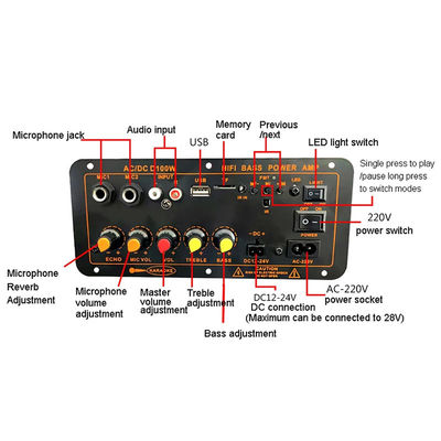 لوحة مكبر الطاقة D100W Bluetooth 5.0 مع طاقة 100W ودعم الراديو FM لمتحدثين 8-12 بوصة