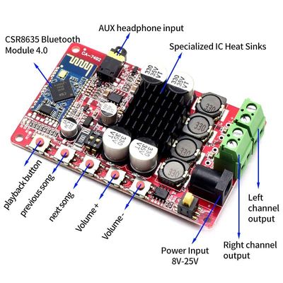 CA-7492 لوحة مكبر الصوت Bluetooth 5.0 مع خروج 2 * 50W ومصدر الطاقة DC8-25V
