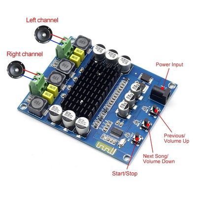 CA-3168B لوحة مكبرات اللاسلكية الرقمية DC12-24V 2 * 50W طاقة الخروج TPA3116D2