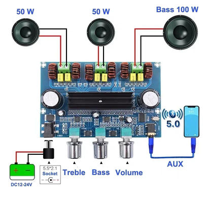CA-3166B لوحة مكبرات Bluetooth 5.0 2 * 50W + 100W 2.1 قناة TPA3116D2 مع مصدر الطاقة DC12 ~ 24V
