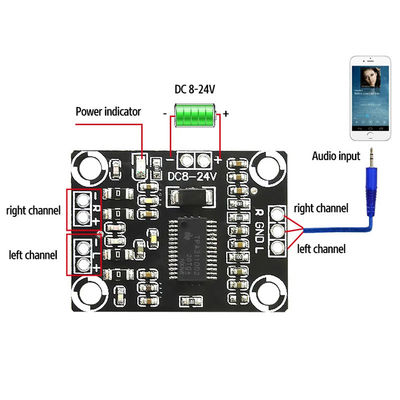 CA-3110 لوحة صوتية مكبر رقمية 2x15W ستيريو فئة D 8-24V TPA3110 AMP