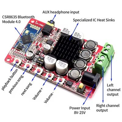 CA-7492 Bluetooth 5.0 مكبر الصوت وحدة الصوت DC8-25V 2 * 50W لوحة مكبر الطاقة مع شريحة TDA7492