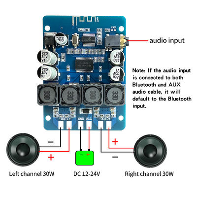 قم بتحديث أنظمة ستيريو منزلك مع TPA3118 DIY Audio Board 2X30W مكبر ستيريو