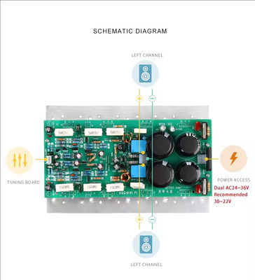حزمة بسيطة 750W مكبر صوت خطي أحادي عالي الطاقة لـ Yamaha Sound Alignment CA ومكبرات صوت أخرى