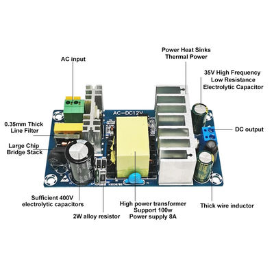 وحدة توفير الطاقة عالية الطاقة لـ AC 85-265V إلى DC12V 8A Boost Converter