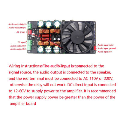 العفن الخاص NO 2 * 500W الدرجة D الرقمية ستيريو هيفي لوحة مكبر الطاقة 12 فولت 24 فولت 36 فولت 48 فولت لسيارة الكاريوكي السينما المنزلية السماعة الفرعية