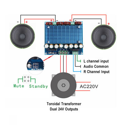 2.0 قنوات القالب الخاص XH-M252 TDA8954TH شريحة مزدوجة 420W * 2 طبقة D لوحة مكبر الصوت الرقمي