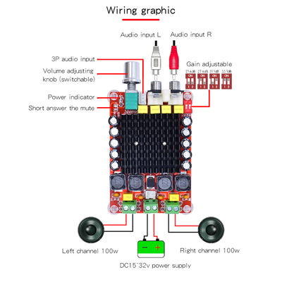 CA-7498 DC14-34V لوحة مكبرات الدرجة D 2X100W لوحة صوتية مزدوجة القناة مع TDA7498 Chip Best