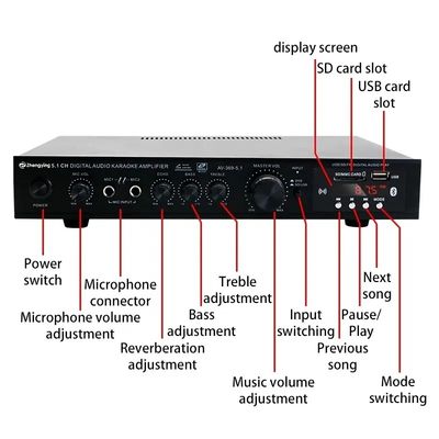 نظام KTV للمسرح المنزلي لوحة مكبر محترف مع مدخلات ميكروفون 2 و LDZS 5.1 Channel Nobsound Stereo Mixer