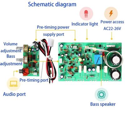 مكبرات الصوت المنزلية DIY 250W مكبرات الصوت ذات الطاقة العالية لوحة مزدوجة AC22-26 مقارنات خطية لوحة الصوت السفلي