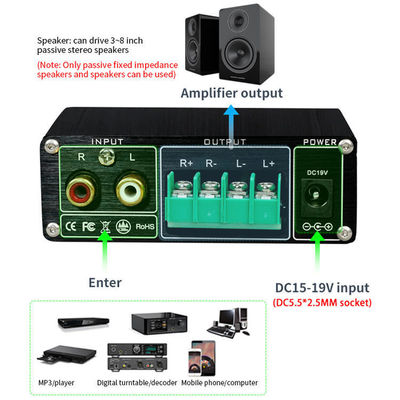 TPA3116 مكبر صوت رقمي 100 واط ستيريو HiFi من فئة D مع بلوتوث 5.0 ومحفظة سبيكة الألومنيوم