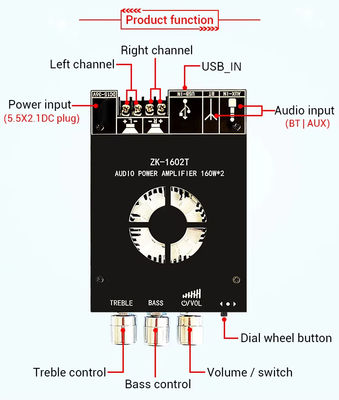 ZK-1602T 2 * 160W 2.0 قناة وحدة مكبر الطاقة الرقمية من الدرجة D الصوتية ستيريو BT 5.0 لوحة مكبر الصوت ZK-1602T