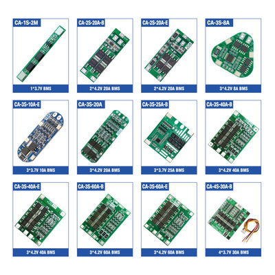 CA-024A E35-A 5V 2.4A شاحن السيارة وحدات اللوحة الأم SKD مجموعات وأجزاء