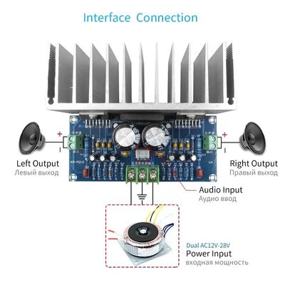 لوحة مكبر صوت من الفئة D عالية الطاقة 2 * 100W TDA7293 مكبر صوت رقمي ستيريو للمتحدثين AC12-32V