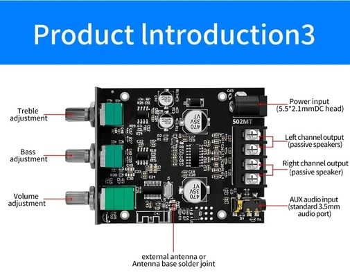 ZK-502MT 5.0 Subwoofer Amplifier Board 50W*2 2.0 Channel High Power Audio Stereo Sound Amplifiers وحدة تعزيز الصوت السليمة
