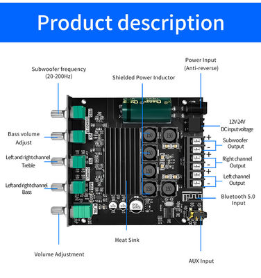 ZK-TB21 5.0 سوبووفر 50W*2+100W 2.1 قناة الطاقة الصوتية ستيريو باس AMP TPA3116D2 مكبرات الصوت ZK-TB21