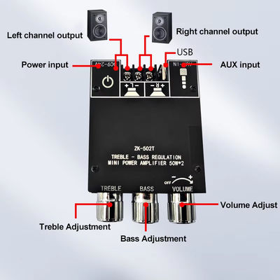 TPA3116D2 Subwoofer Audio Amplifier Module ZK-502T 2 Channel Audio Stereo Board مع 2 * 50W Bass AMP وتواصل AUX
