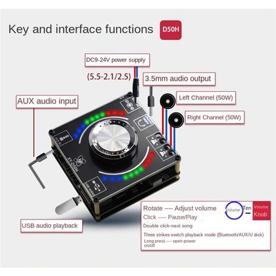 TPA3116 50 واط * 2 HIFI لوحة مكبر كهربائي ستيريو مع مصباح إيقاع الموسيقى