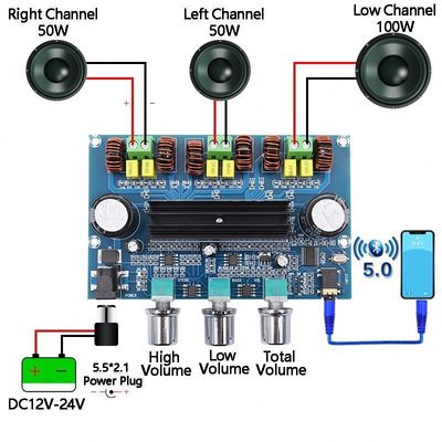 2.1قناة لوحة مكبر الطاقة الرقمية اللاسلكية 50Wx2 + 100W القناة عالية الطاقة الصوتية الإصدار 5.0 لوحة مكبر