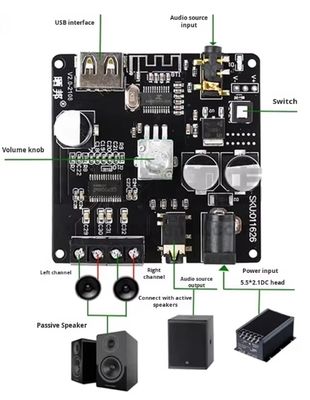 لوحة مكبرات 80W مزدوجة القناة Bluetooth 5.0 60x60x30mm
