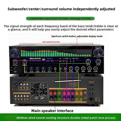 إصدار AV-8000SW Premium Edition 2200W محترف فائق الطاقة 7.1 قناة مكبر استقبال المسرح المنزلي الحصري BT لاسلكي