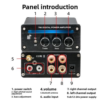 مضخم صوت خطي عالي الطاقة جديد رقمي ستيريو منزلي صغير هاي فاي، قناتين، 2*100 واط، بلوتوث 5.0، إضاءة RGB، قابل للتعديل، صوت جهير وثلاثي
