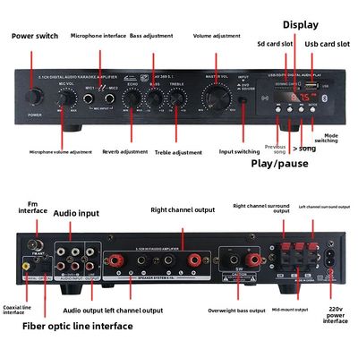 5.1CH 120W*2+25W*3 مكبر طاقة HIFI مع مدخل كوكسيالي بصري، BT 5.0"سوبر باس" لحفلة الكاريوكي