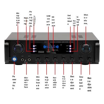 AV-628 مضخم صوت احترافي 5.1 قناة 600 واط منزلي محوري عالي الطاقة طراز BT مستقبل ألياف ضوئية عبر الحدود