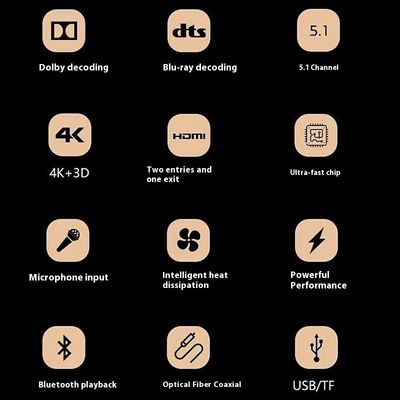 5.1CH 5600W مكبر طاقة بروفي ، BT Wi-Fi اللاسلكي ، Dolby HDMI Optical Coaxial ، للمسلسل المنزلي KTV