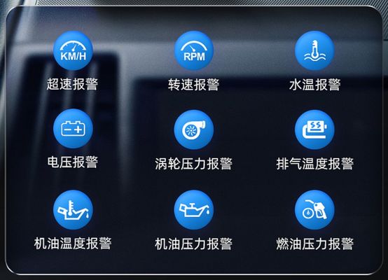2023 مقياس سرعة GPS OBD2 مع شاشة عرض علوية (HUD) بواجهة متعددة لإلكترونيات السيارات